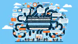 ツールを増やすほど危険？iPaaS・ワークフロー選定で陥る「自動化の罠」とリスク評価