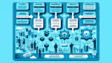 iPaaS比較の落とし穴。SaaS連携の失敗を防ぐワークフローツール選定と3層構造のデータ統合設計