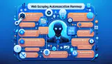 「止まる・壊れる・訴えられる」不安を解消するWebスクレイピング自動化・最適化の実践アプローチ