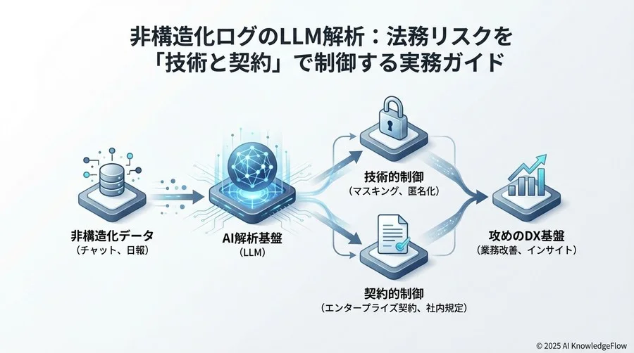 社内規定と労使コミュニケーションの落としどころ - Section Image 3