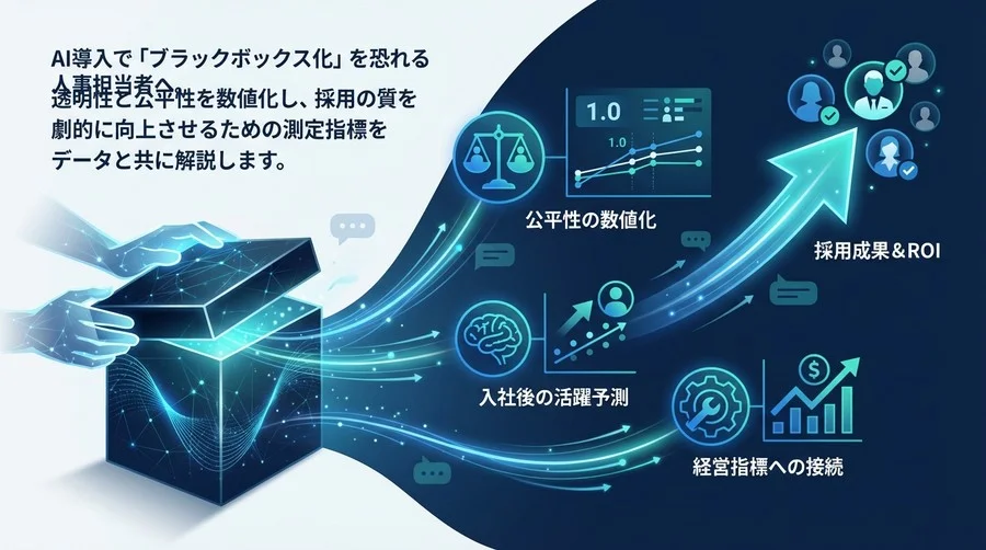 AI採用のブラックボックスを打破する：透明性を「採用成果」に変える3つの核心KPIとROI測定法