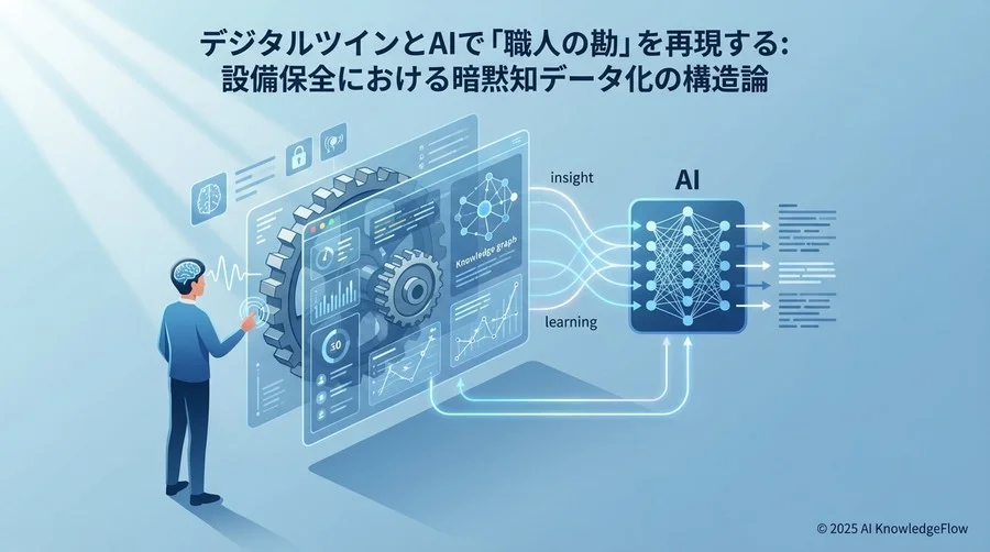 「AIを弟子にする」人間参加型ループ（Human-in-the-loop） - Section Image