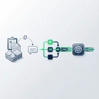 脱・手動コピペ｜Make×ChatGPT「動的プロンプト」が実現する業務自動化の成果と導入ステップ