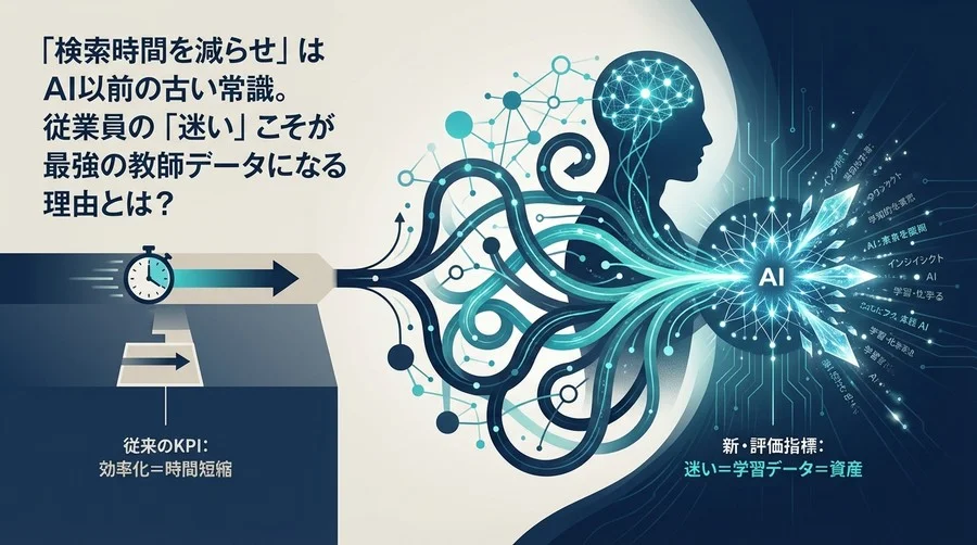 「検索時間ゼロ」はAIの成長を止める？従業員の「迷い」を資産に変える新・評価指標