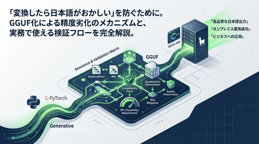 llama.cpp移行で「日本語が壊れる」を防ぐ技術的検証フロー：GGUF量子化とトークナイザー互換性の完全ガイド