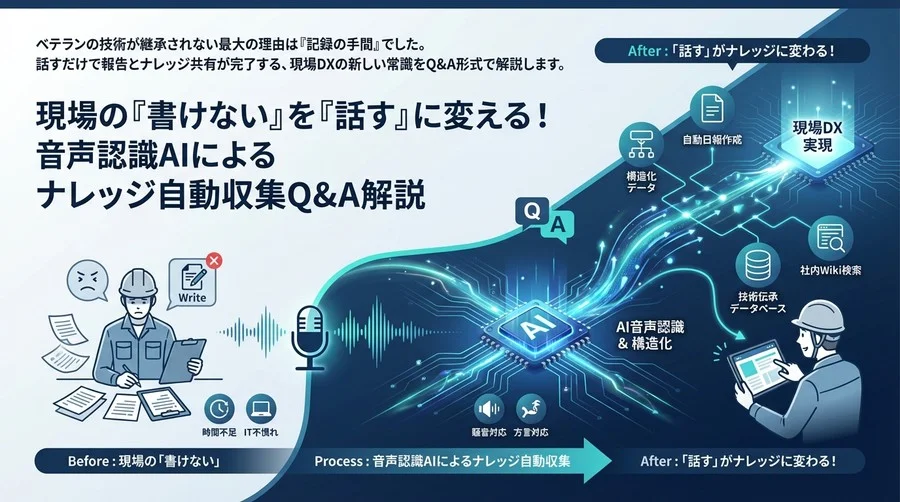 現場の「書けない」を「話す」に変える！音声認識AIによるナレッジ自動収集Q&A解説