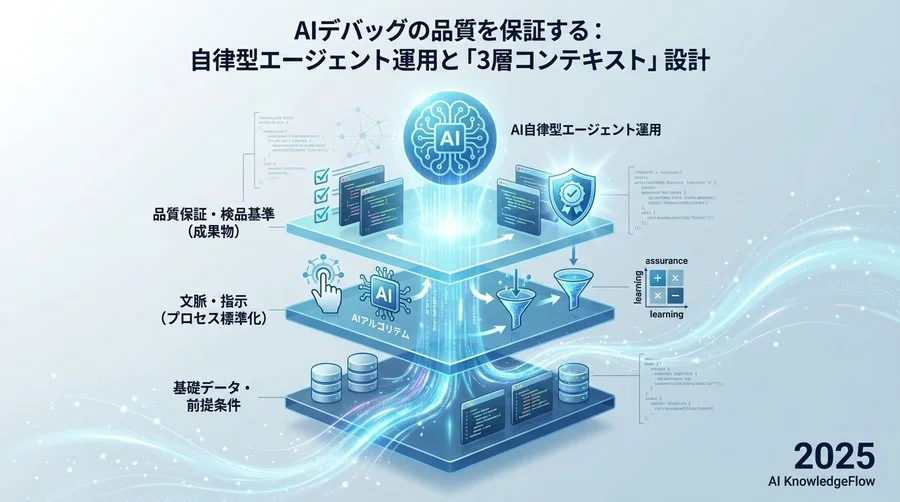 なぜAIによるバグ修正は「期待外れ」に終わるのか - Section Image