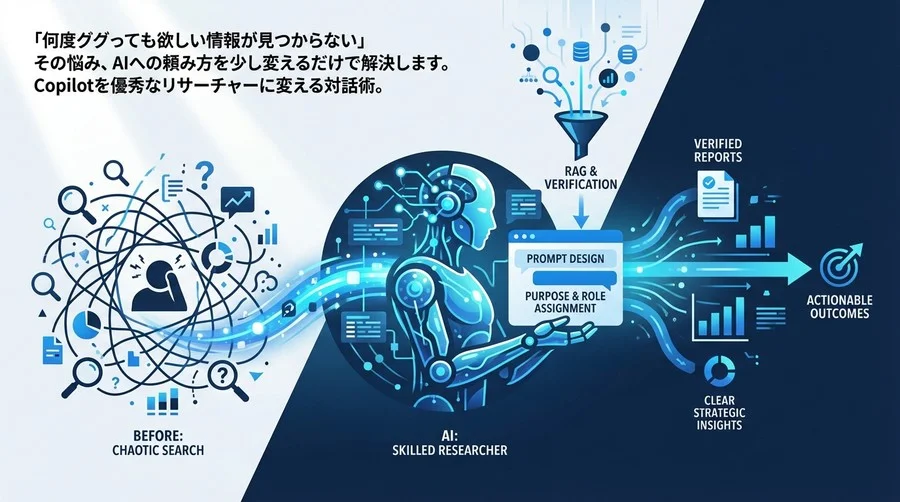 「検索疲れ」にサヨナラ。Copilotを「優秀な調査員」に変える、たった一つの依頼テクニック