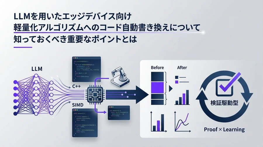 エッジAI開発の壁を突破する：LLMによる「検証駆動型」アルゴリズム軽量化とC++コード最適化の実践手法
