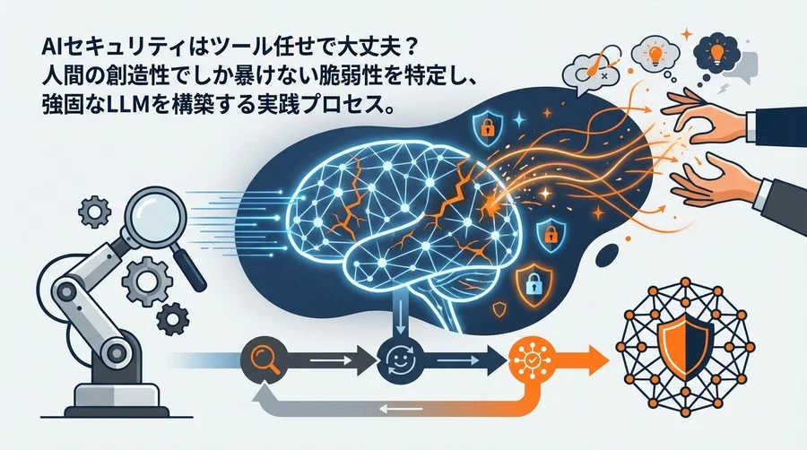 LLMレッドチーミング実践論：ツールが見逃す脆弱性を人間の創造性で暴き、強固なAI組織を作るプロセス