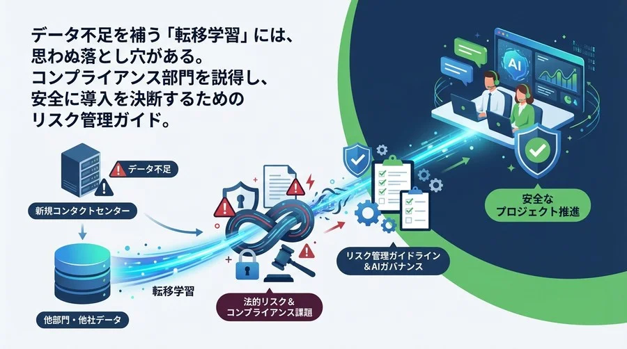 新規窓口のAI予測：データ不足を補う「転移学習」に潜む法的リスクと回避策