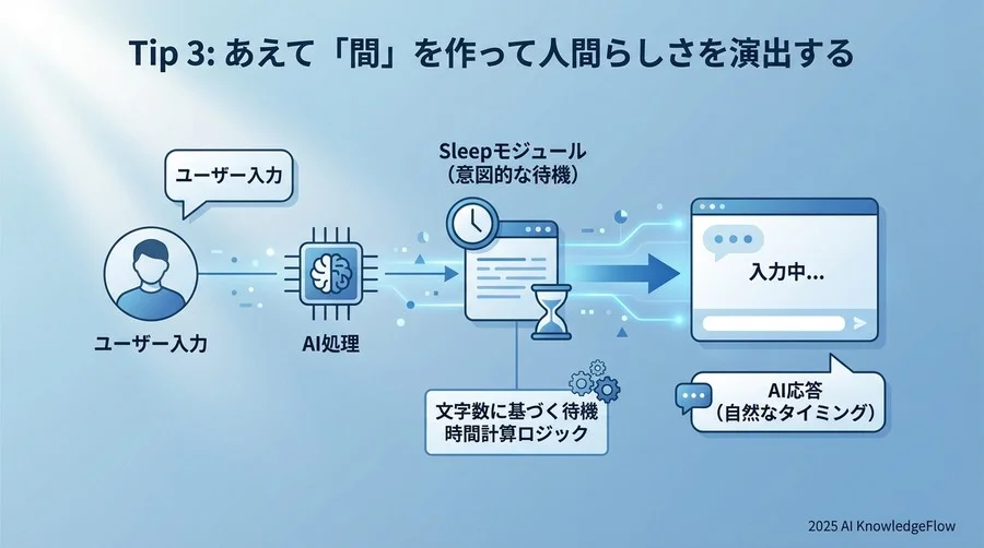 Tip 3: あえて「間」を作って人間らしさを演出する - Section Image