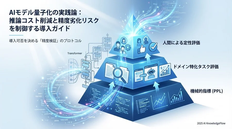 導入可否を決める「精度検証」のプロトコル - Section Image
