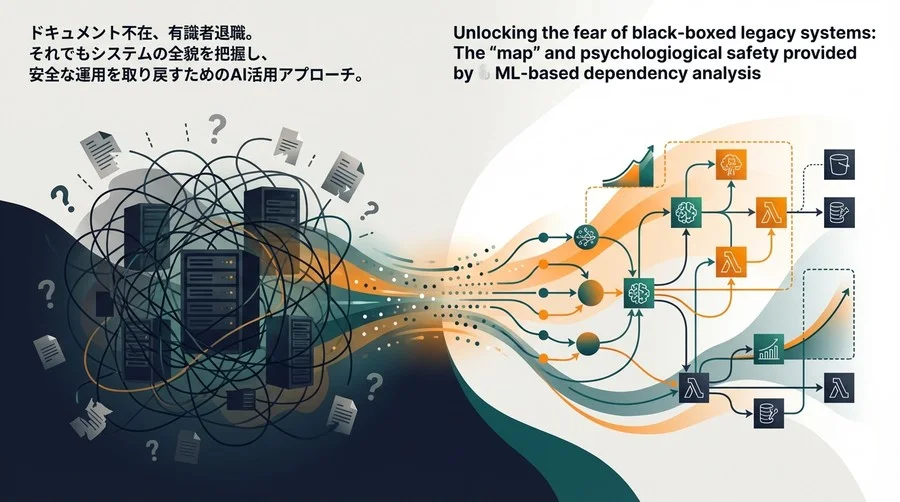 ブラックボックス化した基幹システムの恐怖を解く：機械学習による依存関係解析がもたらす「地図」と心理的安全性
