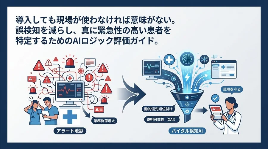 医療IoTの「アラート地獄」を回避せよ。現場を守るバイタル検知AIの評価基準と導入の罠