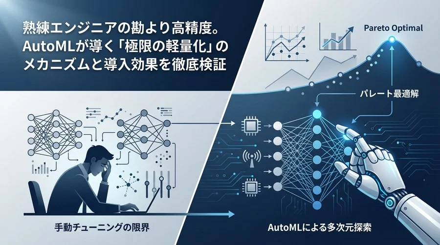 熟練の勘より高精度。AutoMLが導く「極限の軽量化」メカニズムと導入効果検証