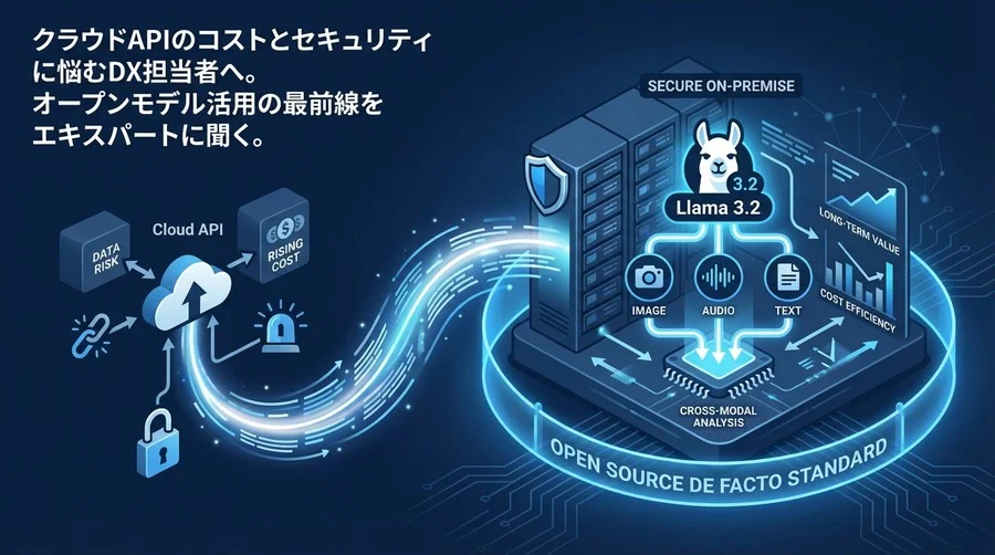 【製造業DXの警告】クラウドAPI依存を脱却せよ。Llamaモデルで構築するセキュアなクロスモーダル分析基盤