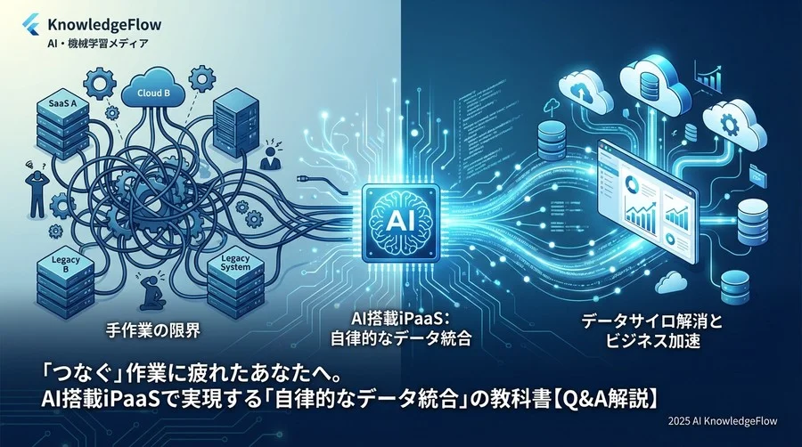 メリット編：導入で現場はどう変わる？ - Section Image