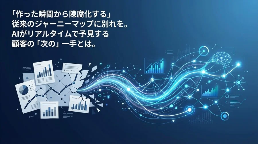 静的ジャーニーマップの終焉：AIがリアルタイムで描く「動的予測」への戦略的シフト