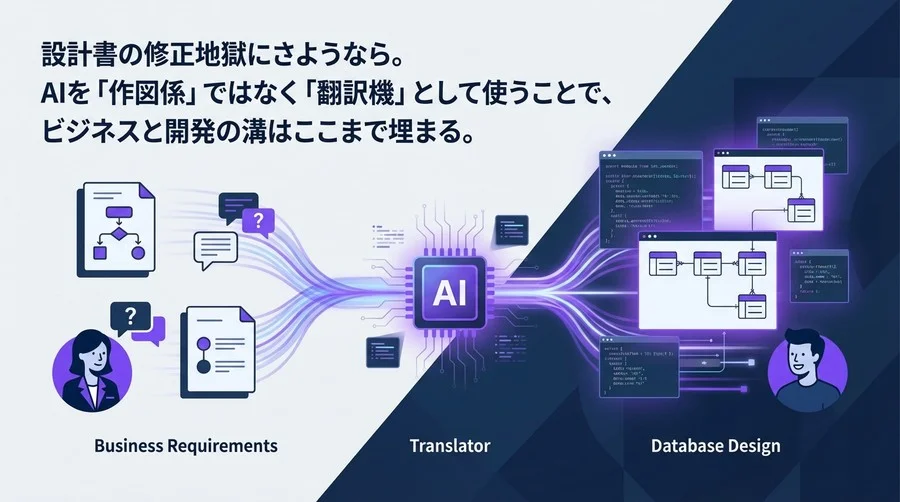 設計書の修正地獄に終止符を。AIを「作図係」ではなく「翻訳機」として使うER図生成の真価と実践ガイド