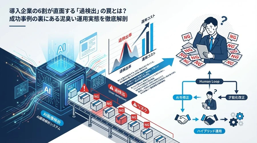 画像解析AI導入の「過検出」リスクと対策｜成功事例の裏にある泥臭い運用実態を徹底解剖