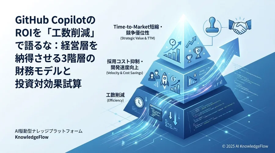 なぜ「工数削減」のアピールだけでは稟議が通らないのか - Section Image