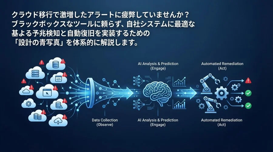 AIOpsアーキテクチャ設計論：クラウド移行後の運用自動化と予兆検知の実装ガイド