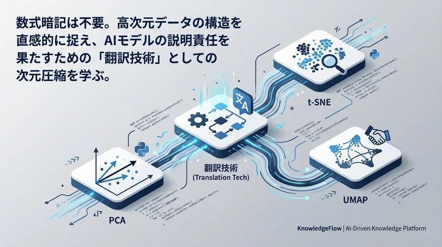 Scikit-learn次元圧縮の「翻訳技術」：PCA・t-SNE・UMAPをビジネス言語で語るための可視化戦略