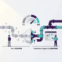 RAGの「なんとなく精度が良い」を卒業する。Ragasで実現する数値的根拠とビジネス決断