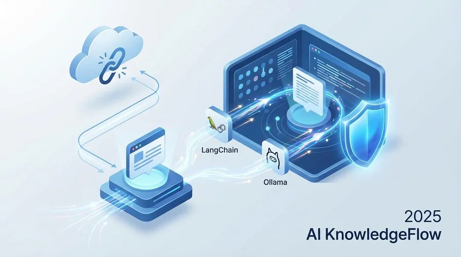 実装フェーズ：LangChain×OllamaによるRAGパイプライン構築手順 - Section Image
