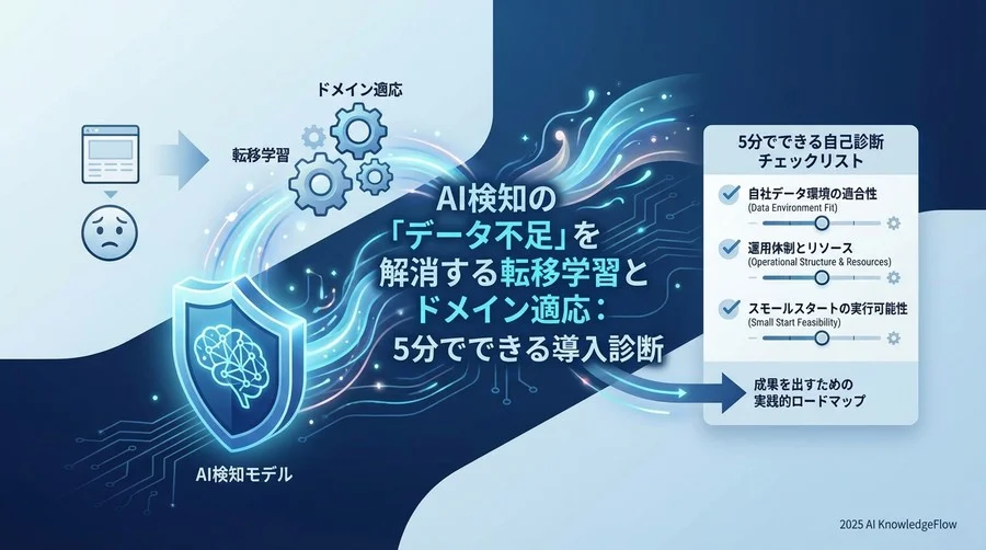【Check 1】自社データの「質」と「量」を見極める準備診断 - Section Image
