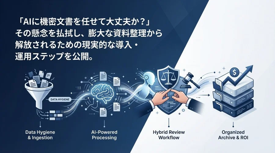 AI搭載型VDR導入の現実解：誤分類リスクを制御し大量文書を整理する実践ガイド