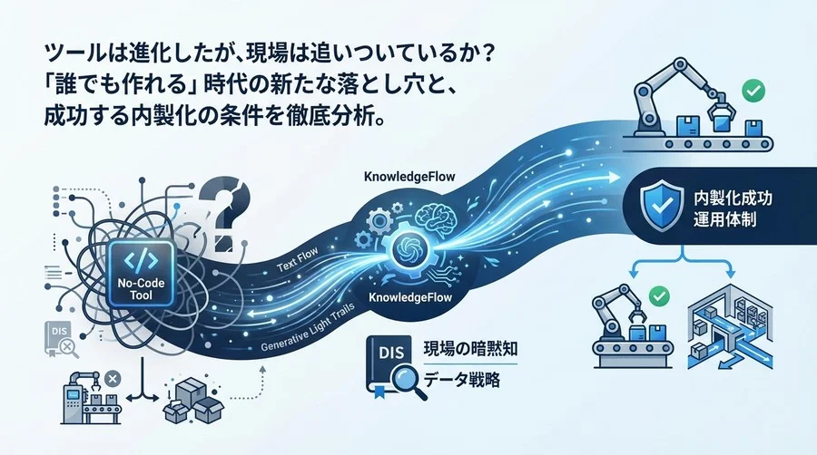 ノーコード画像認識で現場主導の内製化へ：ツール導入の落とし穴と成功への必須条件