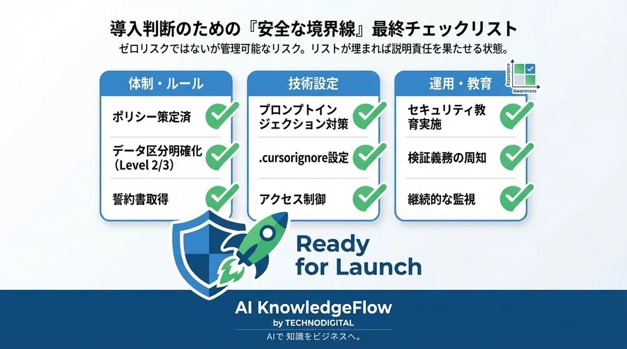 Cursor導入を迷う管理者へ：全面禁止が招く「シャドーAI」のリスクと組織を守る3つの防衛線 - Conclusion Image