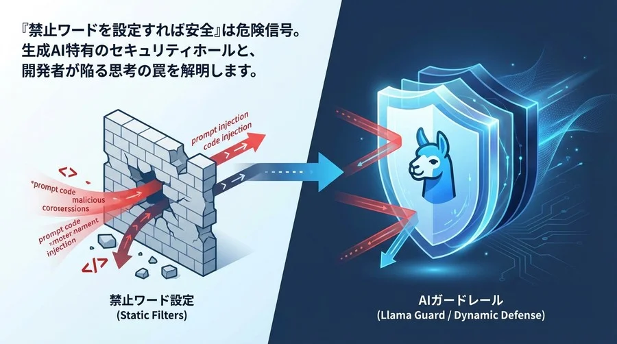 Llamaモデル防御の落とし穴：プロンプトインジェクション対策で陥る「3つの誤解」とAIガードレール設計論