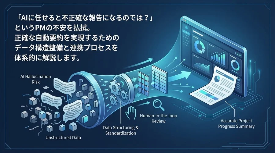 Copilot連携の落とし穴：プロジェクト進捗の自動要約で「AIの嘘」を防ぐデータ構造化戦略
