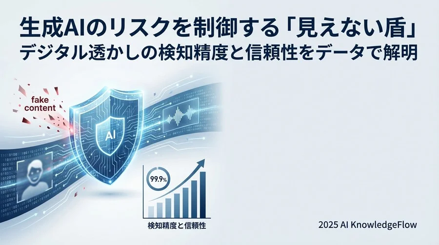 「見えない透かし」の技術的メカニズムと信頼性 - Section Image