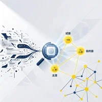 RAG精度を劇的に高めるナレッジグラフ構築：LLMによる三つ組抽出プロンプト設計の実践