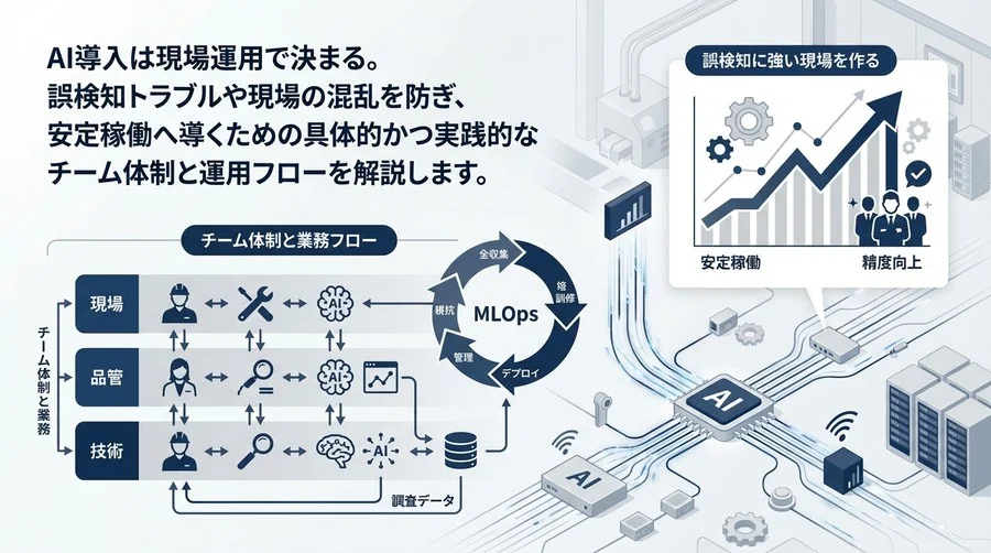 エッジAI検品の運用設計：誤検知に強い現場を作るチーム体制と業務フロー