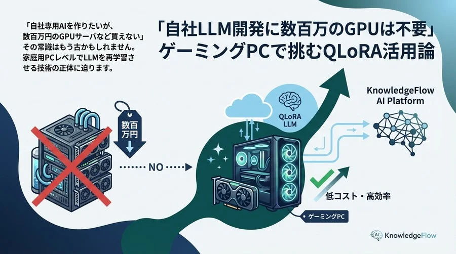 「自社LLM開発に数百万のGPUは不要」ゲーミングPCで挑むQLoRA活用論