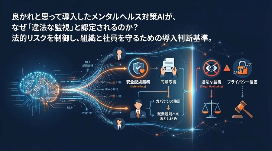 日報AI感情分析の法的リスク制御｜「監視」と呼ばせない安全配慮義務とプライバシーの境界線