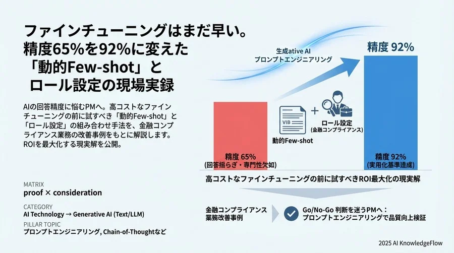 解決策の比較検討：なぜファインチューニングではなく「プロンプト」だったのか - Section Image