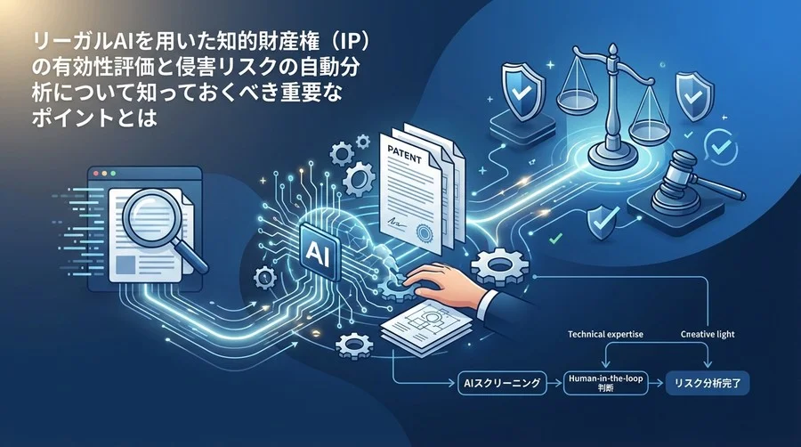 R&D主導で加速する特許リスク分析：AIと技術者が協働する「知財スクリーニング」の実践知