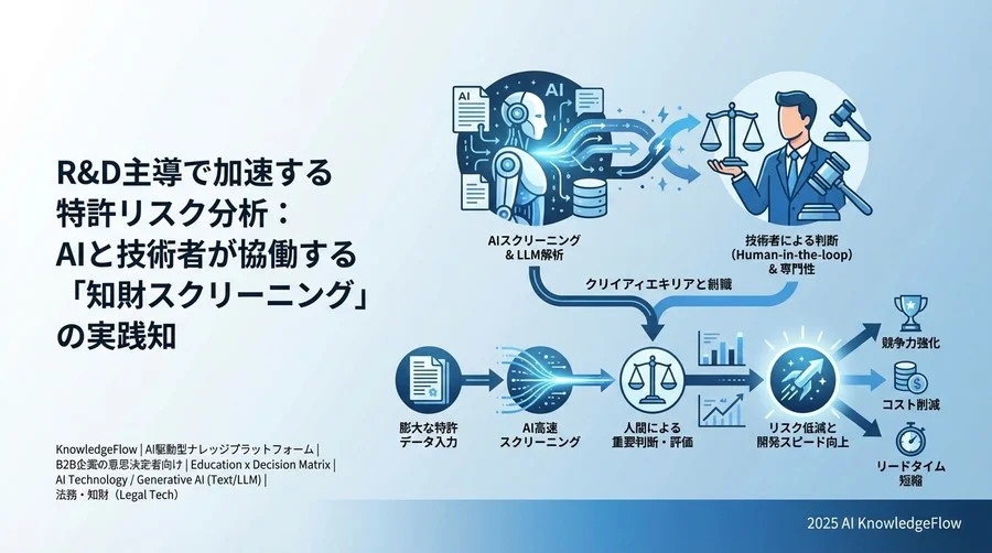 なぜ「開発現場」でAI知財評価を行うべきなのか - Section Image