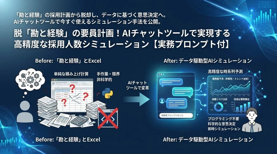 脱「勘と経験」の要員計画！ChatGPTで実現する高精度な採用人数シミュレーション【実務プロンプト付】