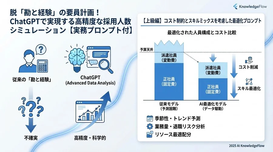出力形式 - Section Image 3