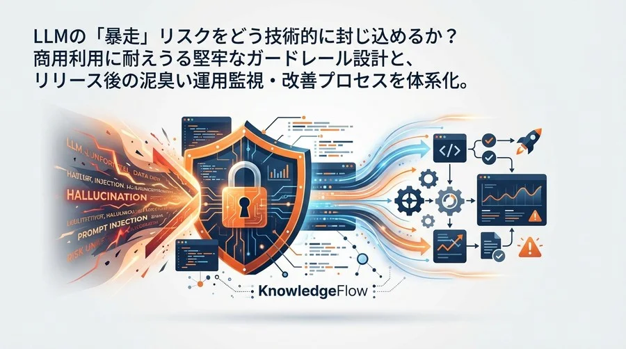 NeMo Guardrails実装ガイド：LLMの暴走を防ぐ本番運用とCI/CD戦略