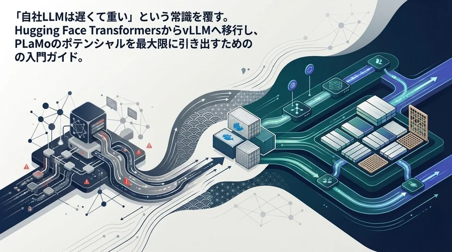 vLLM×PLaMoで実現する爆速推論基盤｜エンジニアのための実践インフラ構築ガイド