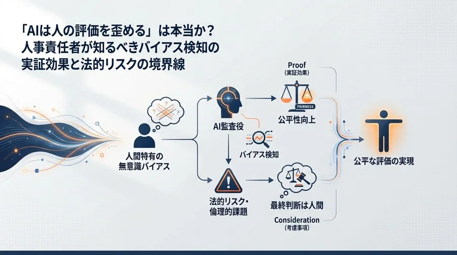 人事評価の公平性はAIで守れるか？バイアス検知の実証効果と法的リスクの境界線