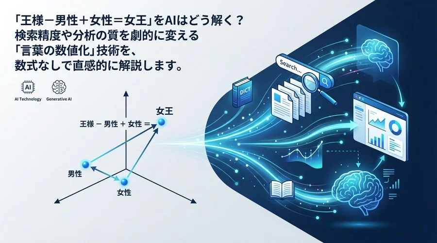 【数式なし】AIは言葉をどう「計算」する？検索精度を劇的に変えるベクトル化の仕組みとビジネス活用